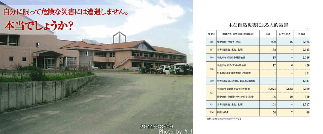 自分が助かれば、家族も近所も助けることができます。
